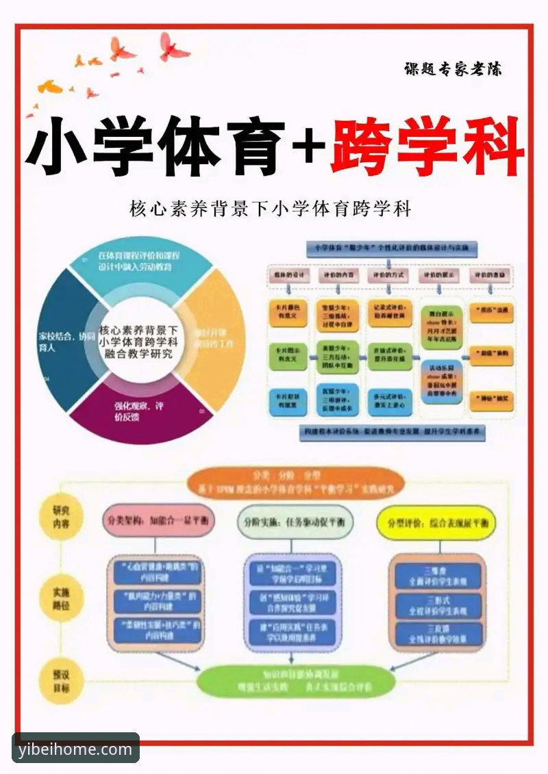 易倍体育最新版本实用指南：下载、安全与核心功能全解析